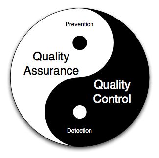 Quality Assurance